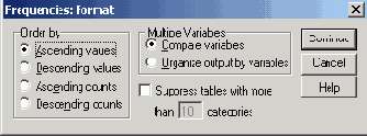     SPSS