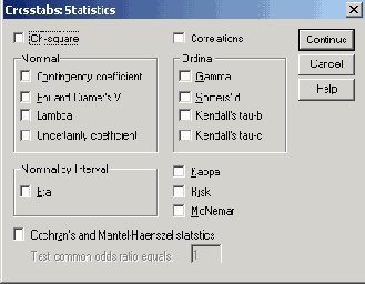     SPSS