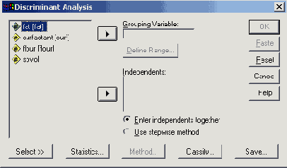Задачи статистики в пакете SPSS