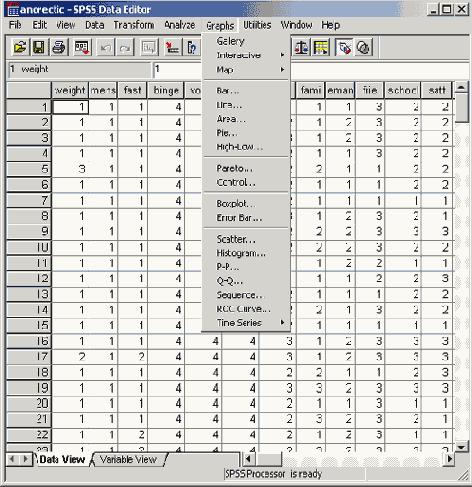Задачи статистики в пакете SPSS