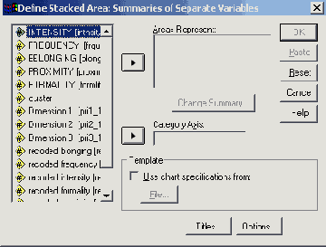 Задачи статистики в пакете SPSS