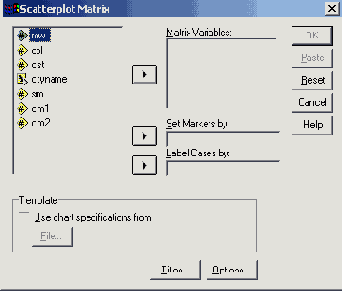     SPSS