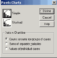     SPSS