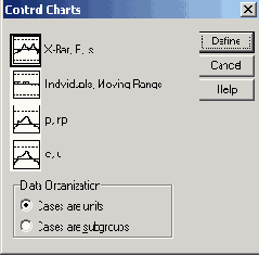     SPSS