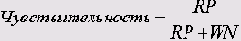     SPSS