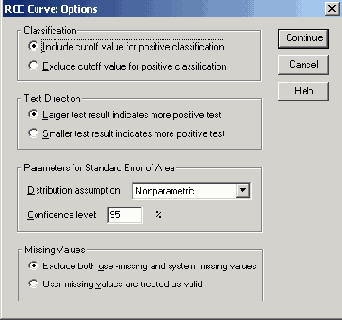     SPSS