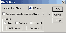     SPSS