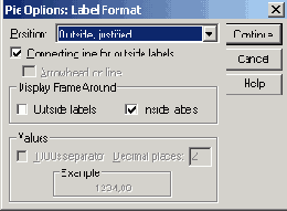     SPSS