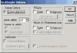     SPSS