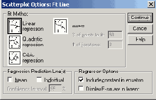     SPSS