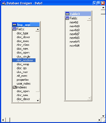 Базы данных Visual Foxpro 7