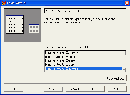 Базы данных Visual Foxpro 7
