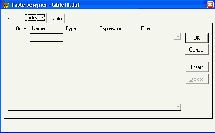 Базы данных Visual Foxpro 7