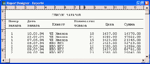 Базы данных Visual Foxpro 7