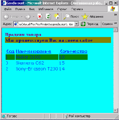 FoxPro8