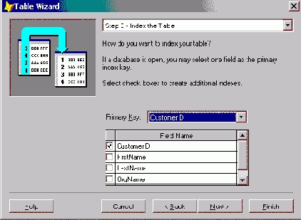 FoxPro8