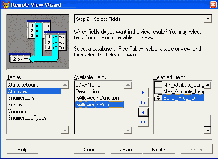Базы данных Visual Foxpro 7