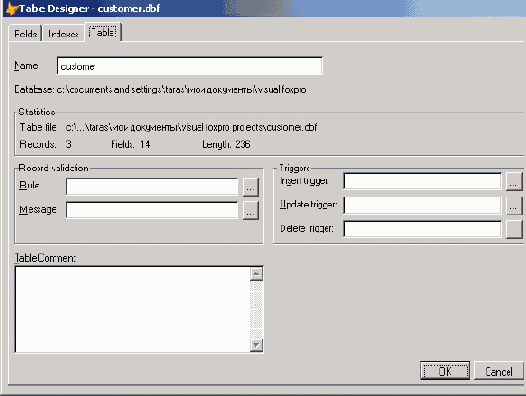 Базы данных Visual Foxpro