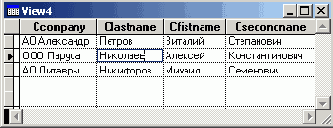 Базы данных Visual Foxpro