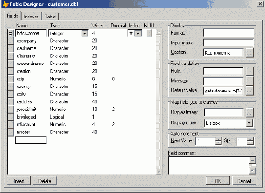Базы данных Visual Foxpro
