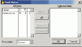 Базы данных Visual Foxpro