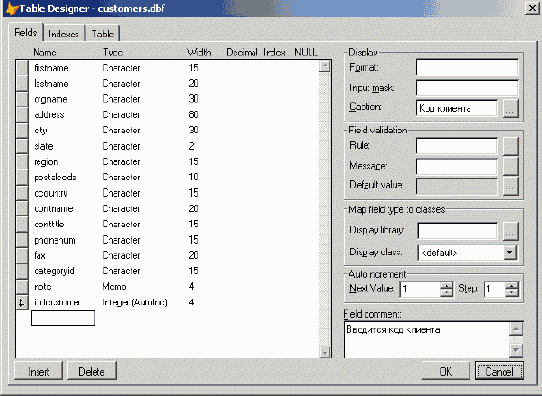 Базы данных Visual Foxpro