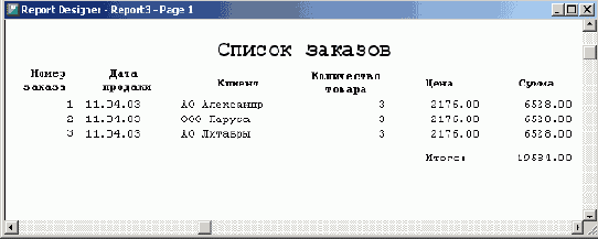 Базы данных Visual Foxpro