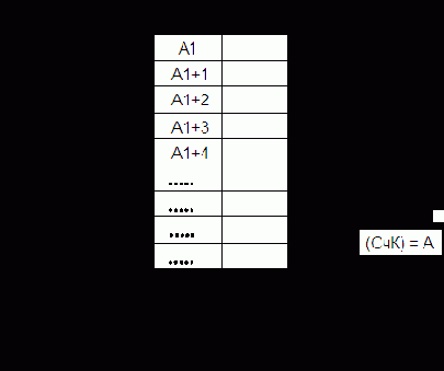    .  .  2
