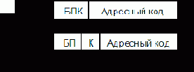 Организация ЭВМ и систем. Однопроцессорные ЭВМ. Часть 4