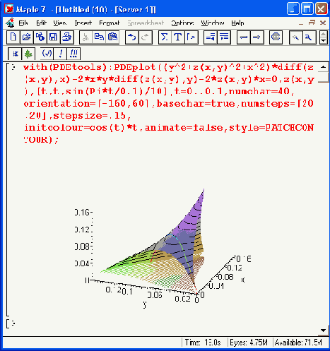  dfieldplot