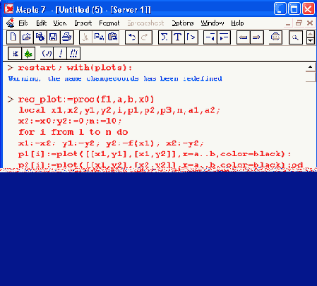     f () = 