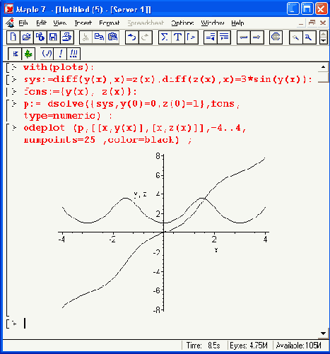   odeplot  plots